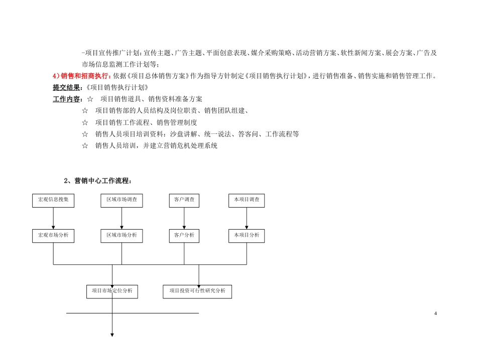 营销中心职能及组织架构_第4页