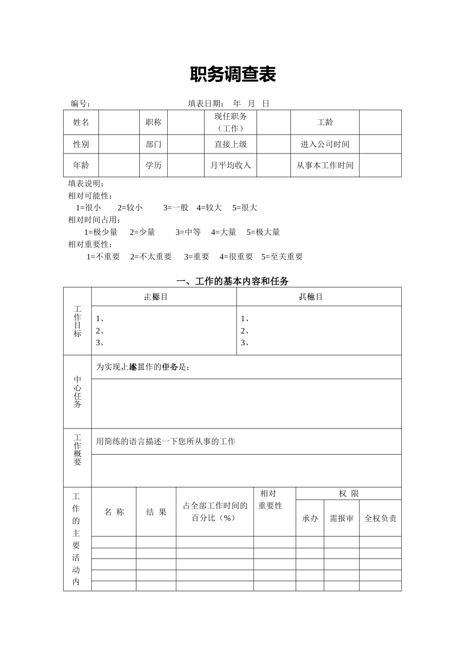 职务分析调查表-模板4_第1页