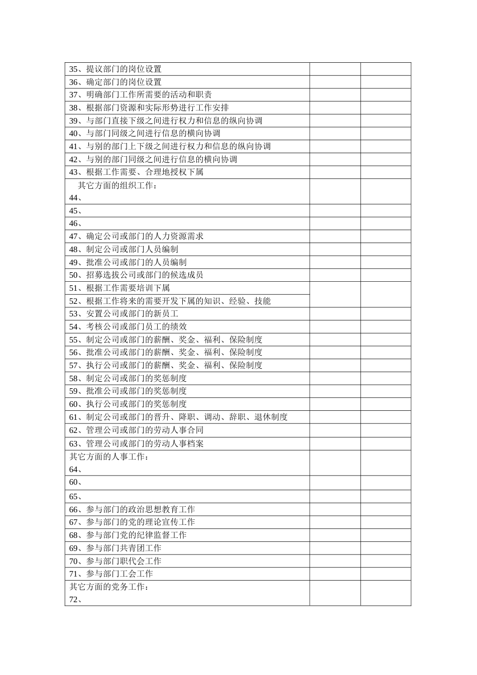 职务分析调查表-模板4_第3页