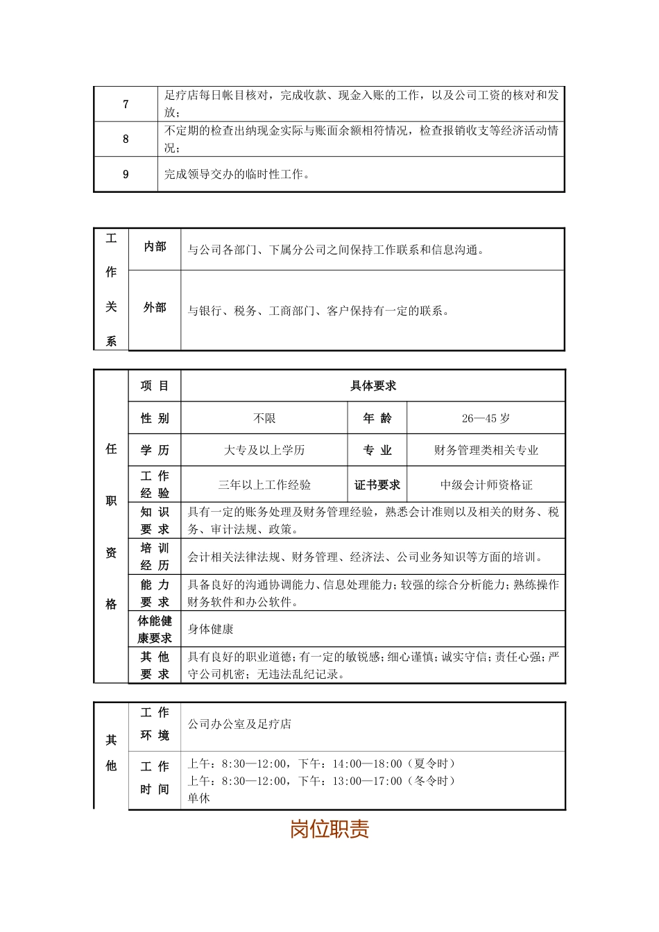 主管会计岗位职责说明书_第2页