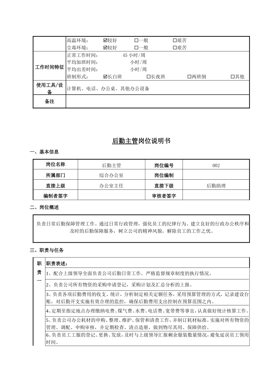 综合办公室各岗位职责_第3页