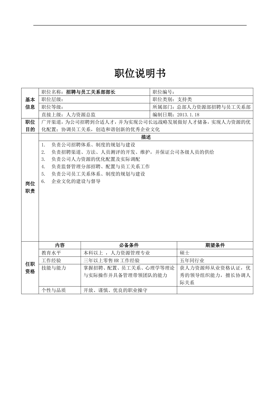 总部人力资源职位说明书（中高层）_第4页