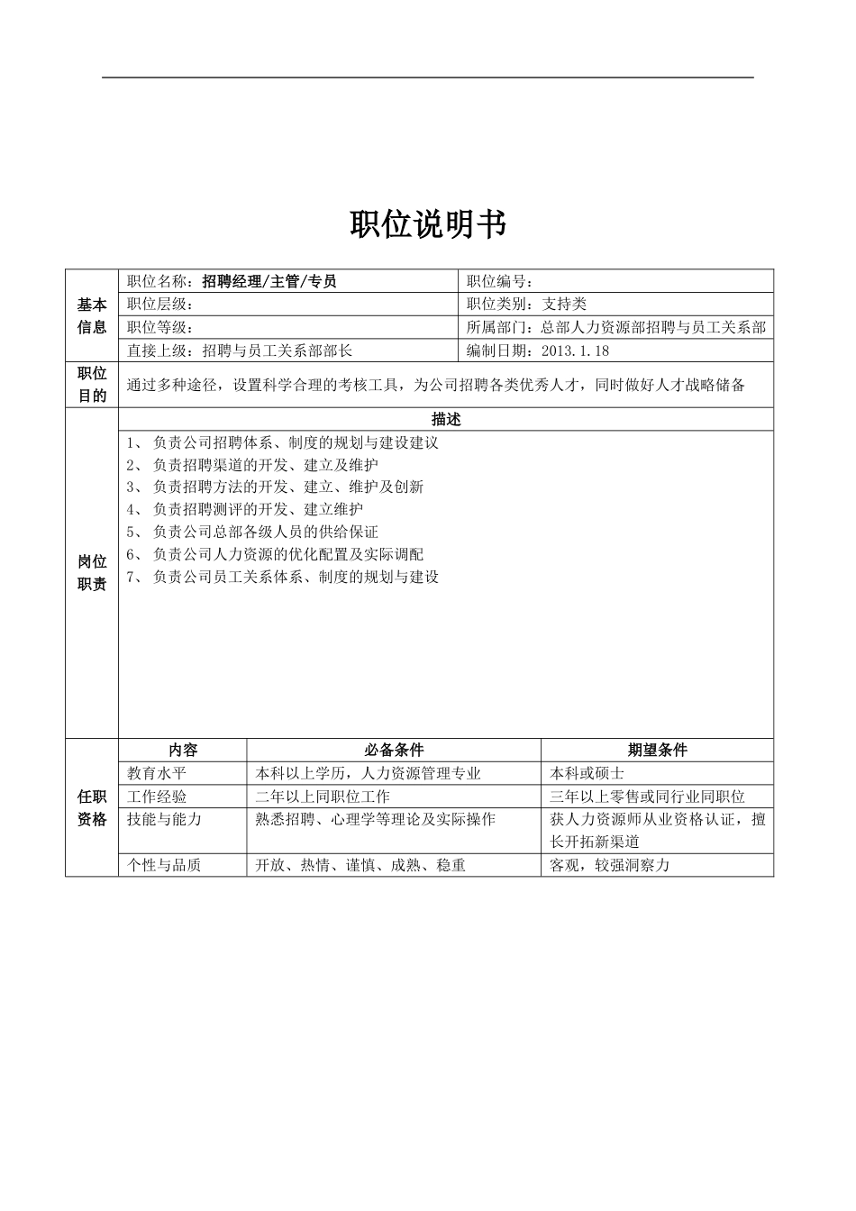 总部人力资源职位说明书（中高层）_第5页