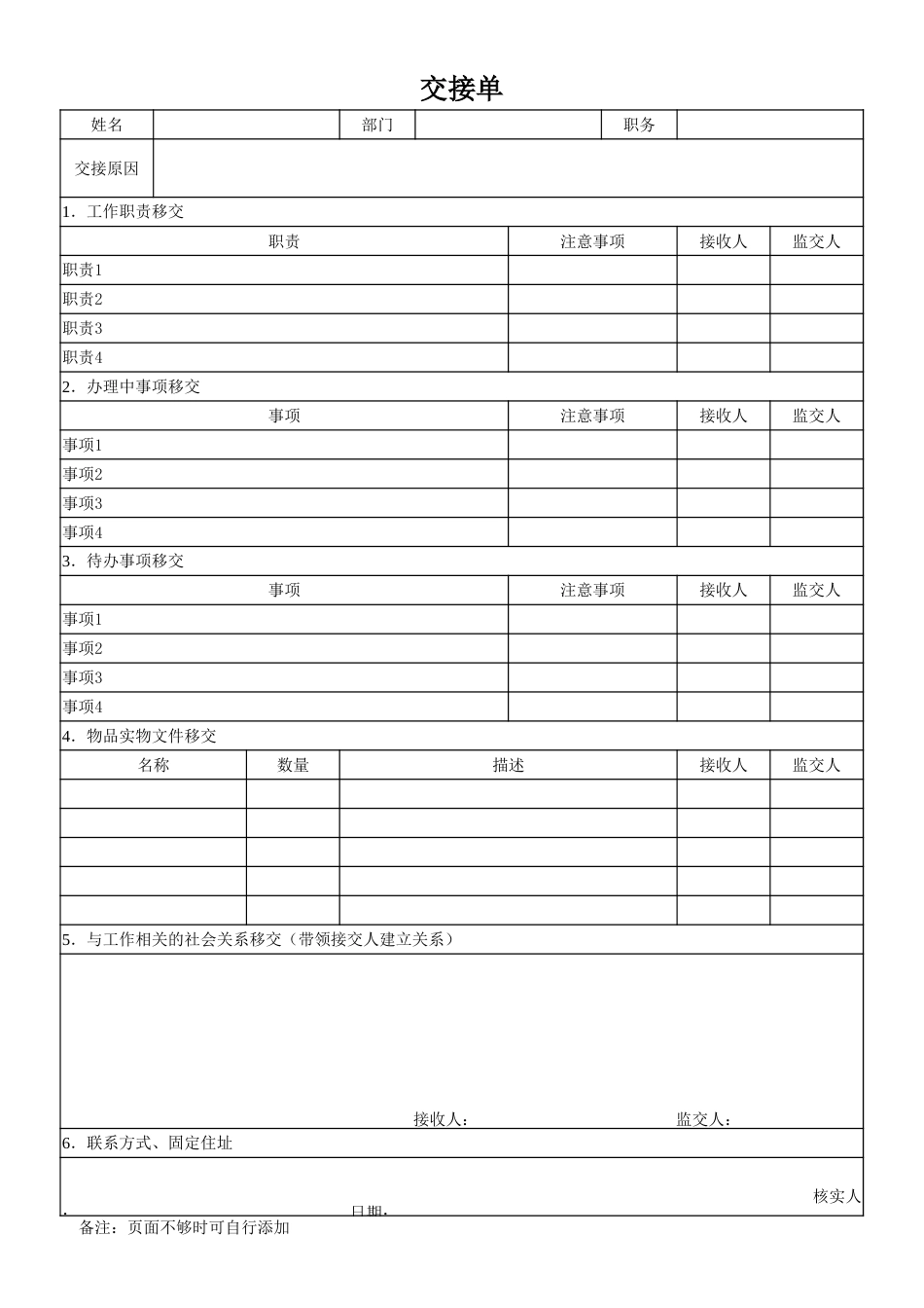 工作交接清单(可作为离职、调岗人员使用)_第1页