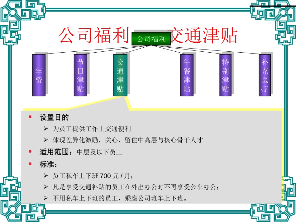 公司福利体系图解_第5页