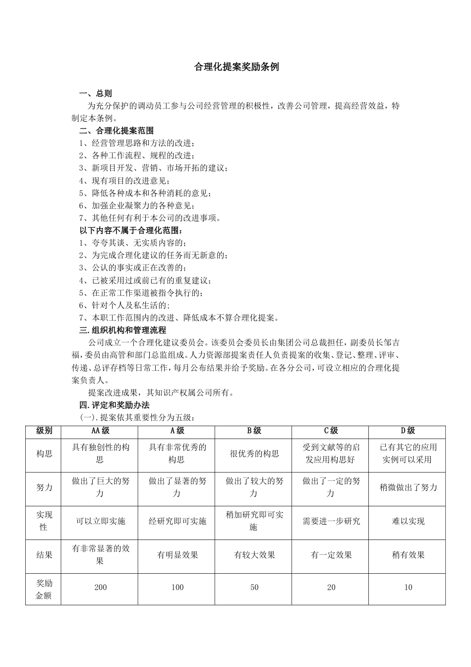 合理化提案奖励条例_第1页