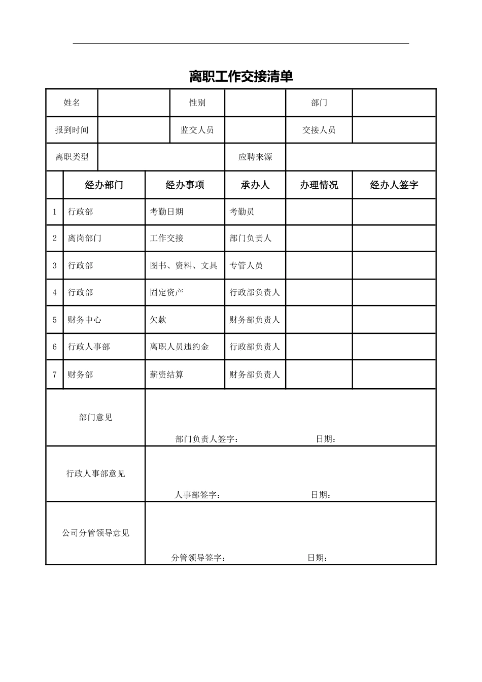 离职工作交接清单_第1页