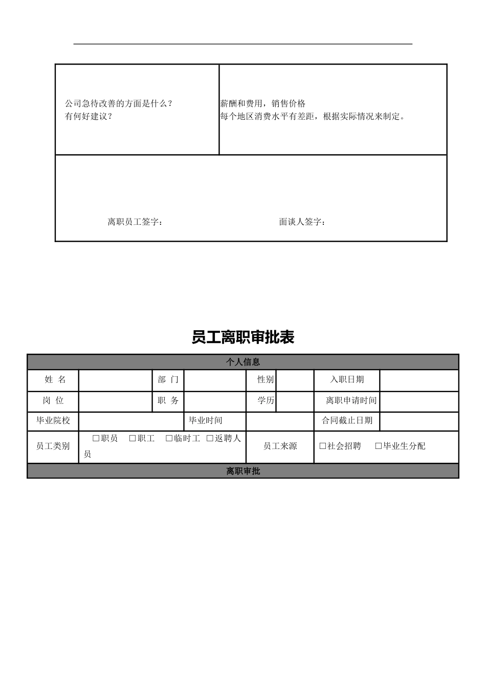 离职工作交接清单_第4页