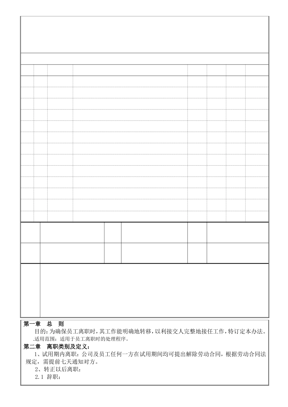 离职管理制度、离职流程_第1页