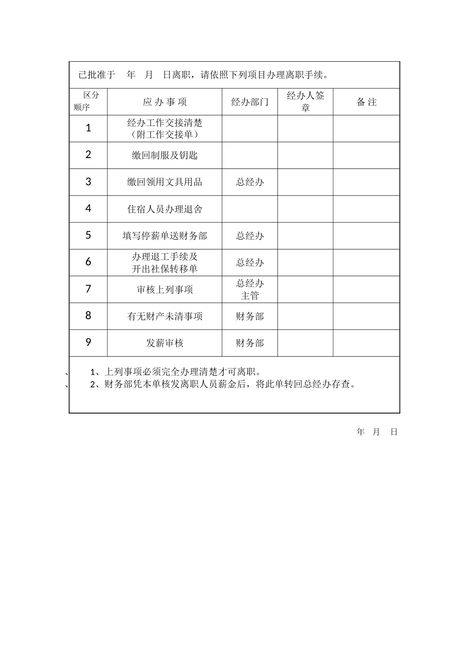 离职申请与通知_第2页