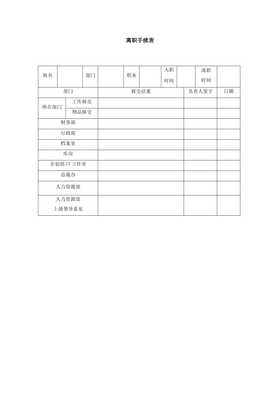 离职手续表-模板_第1页