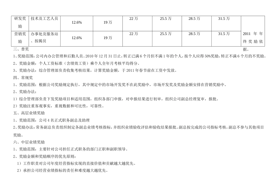 年终奖励方案经典_第2页