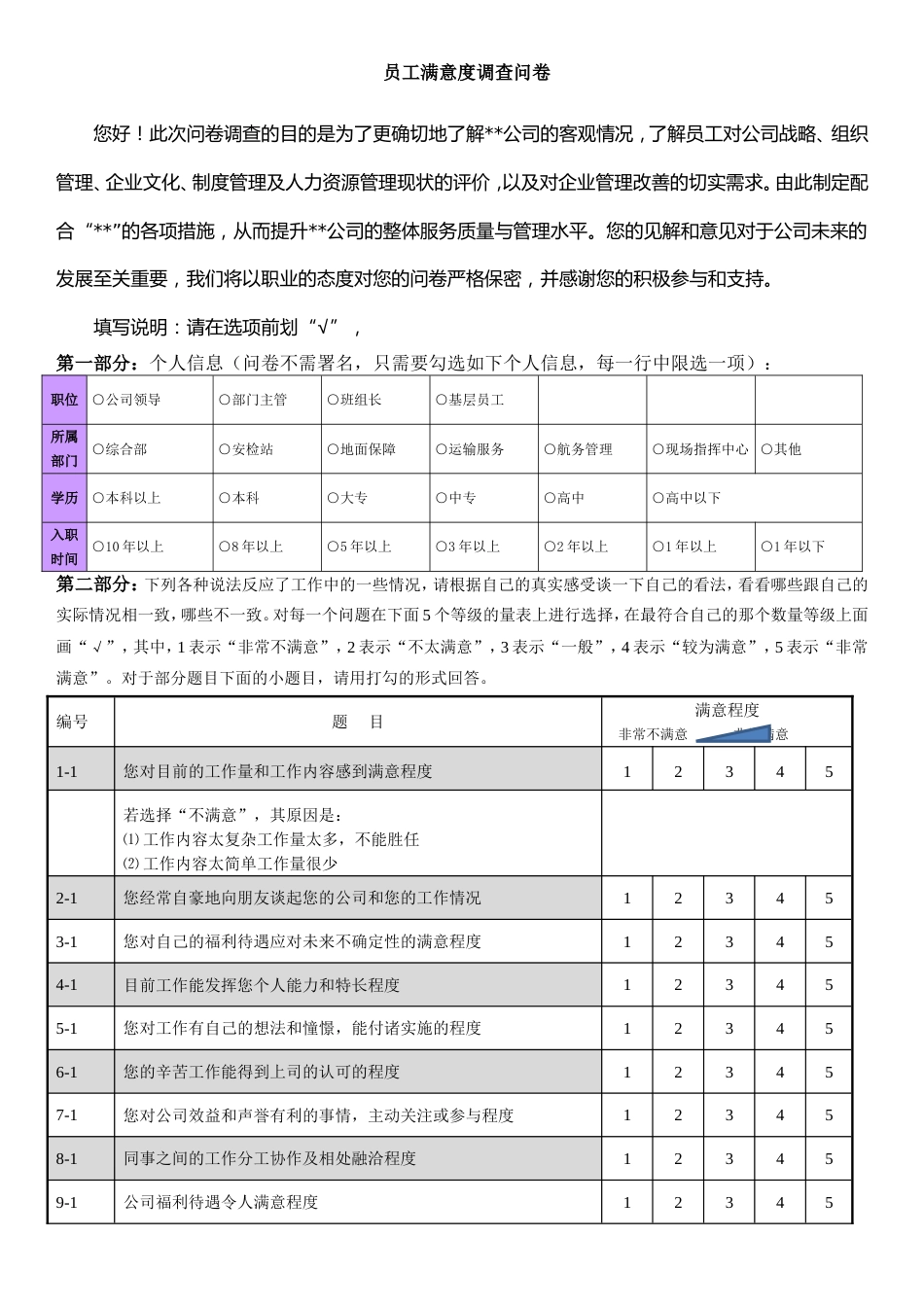 人力资源管理现状专业调查问卷_第1页