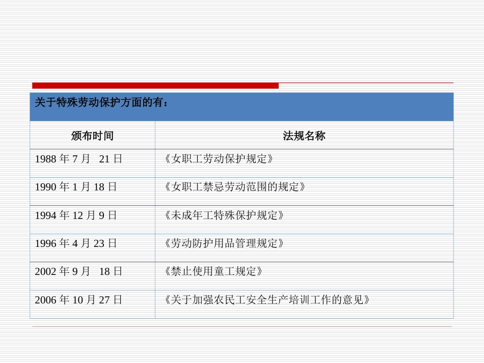 员工福利体系设计的影响因素_第4页