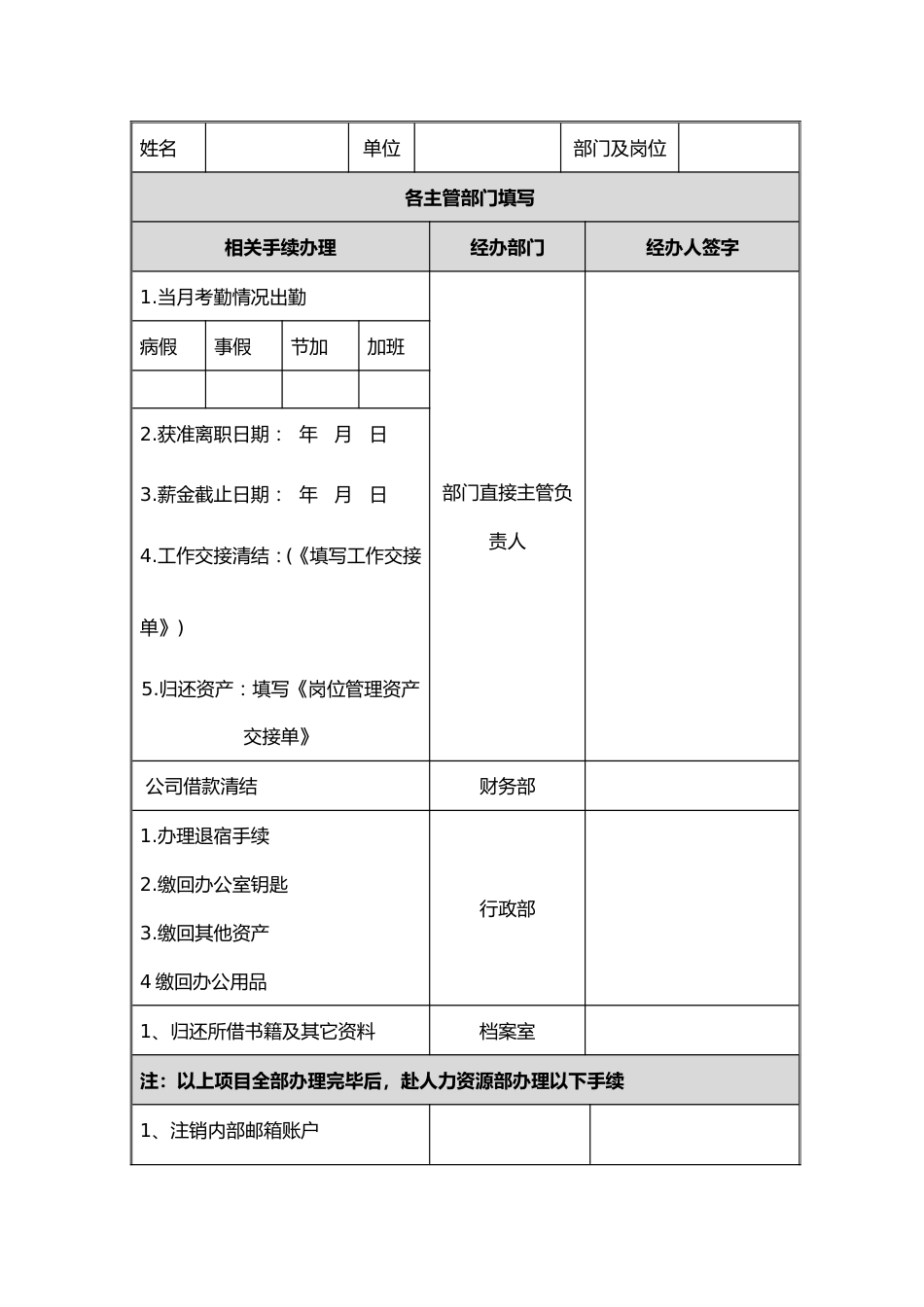 员工离职管理制度（附带配套表格工具）_第5页