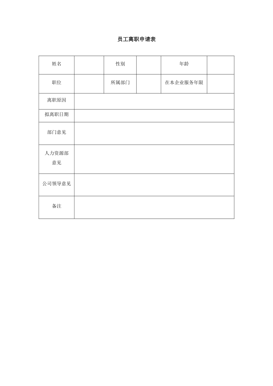 员工离职申请表-模板_第1页