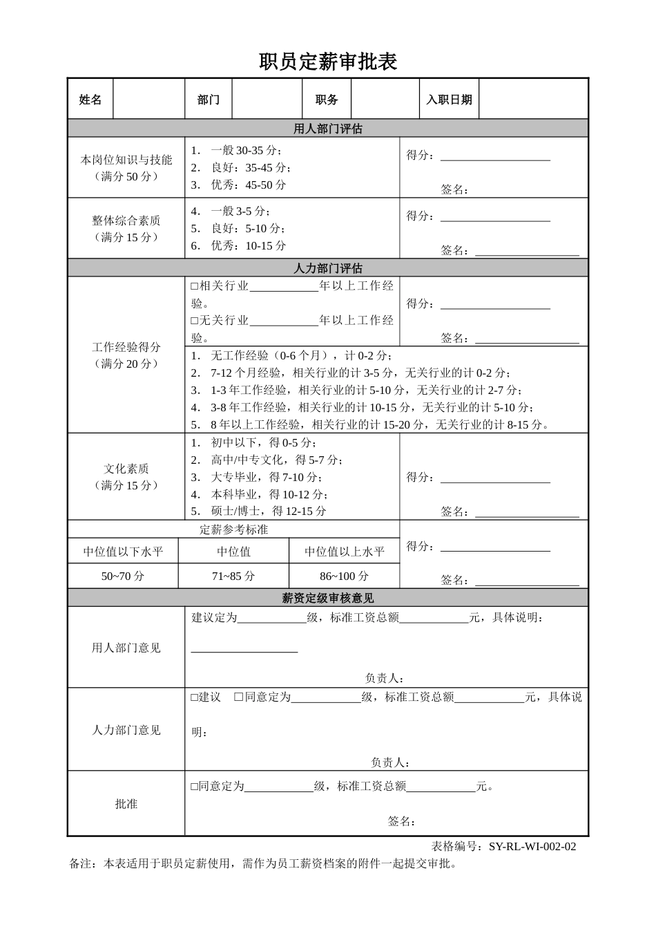 职员定薪审批表_第1页