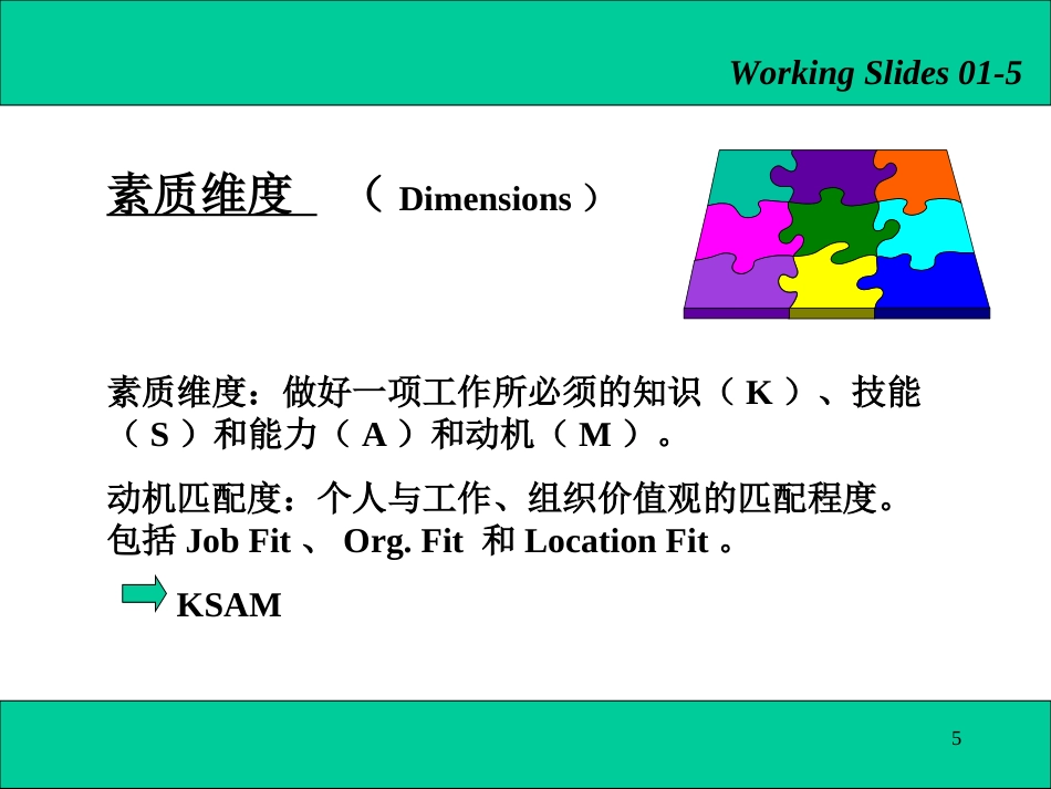 【面试方法】结构化面试法-17页_第5页