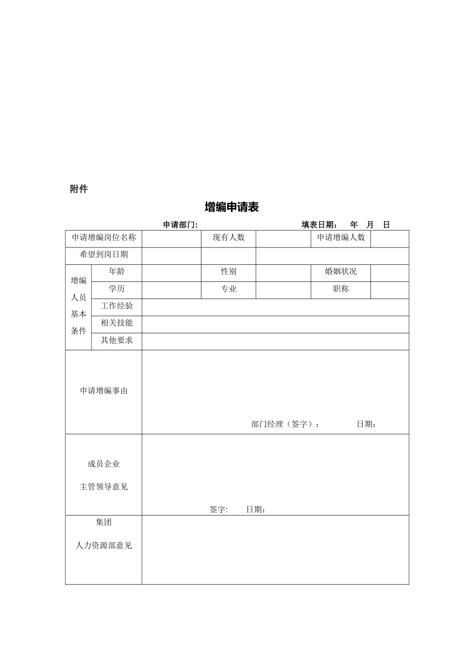 集团招聘管理制度_第5页