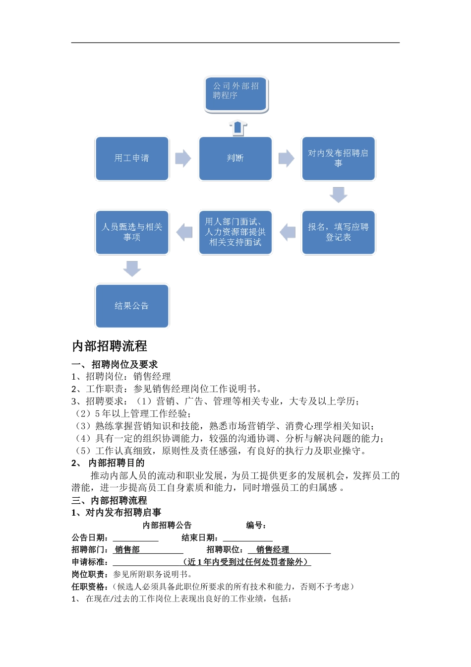 内部招聘流程_第1页