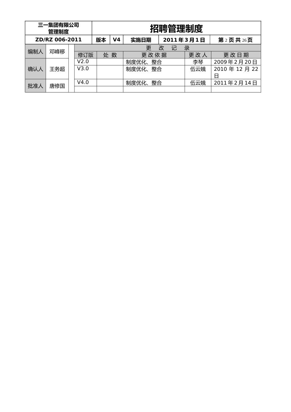 三一集团招聘管理制度_第2页