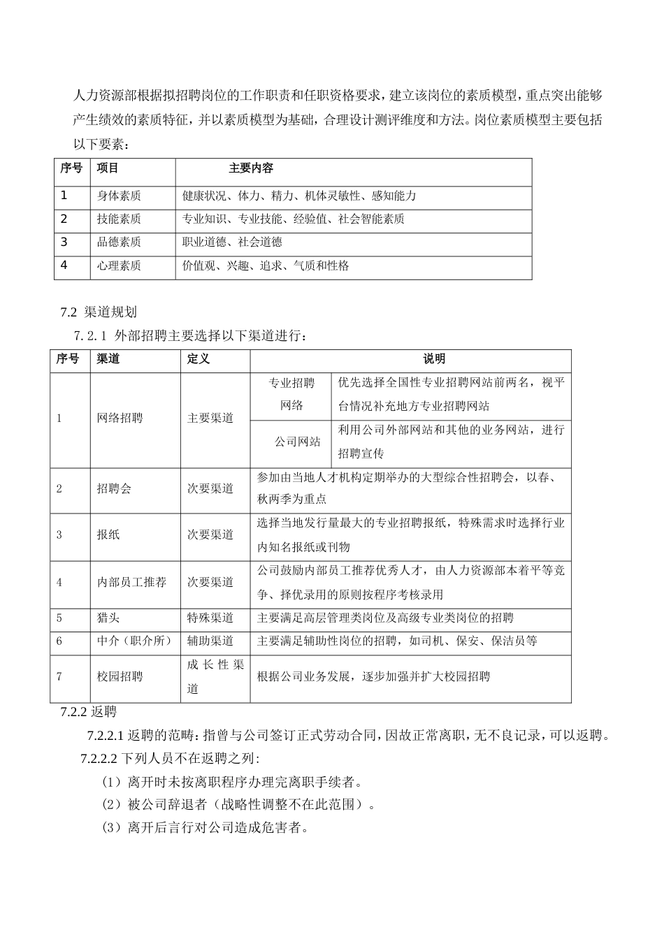 招聘管理制度_第3页