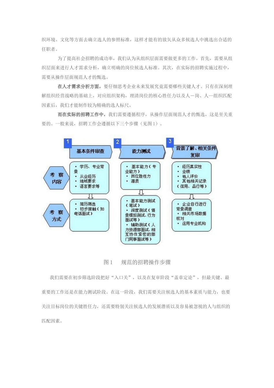 招聘社会人才重点看什么_第2页