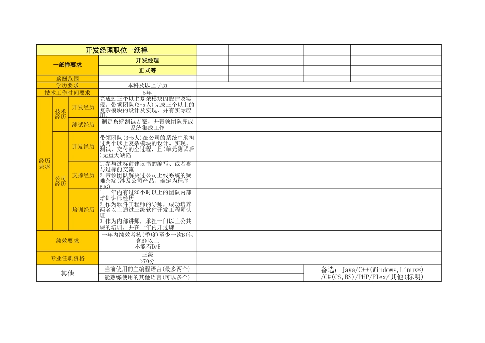 05软件开发岗位举证模板_开发经理_第2页