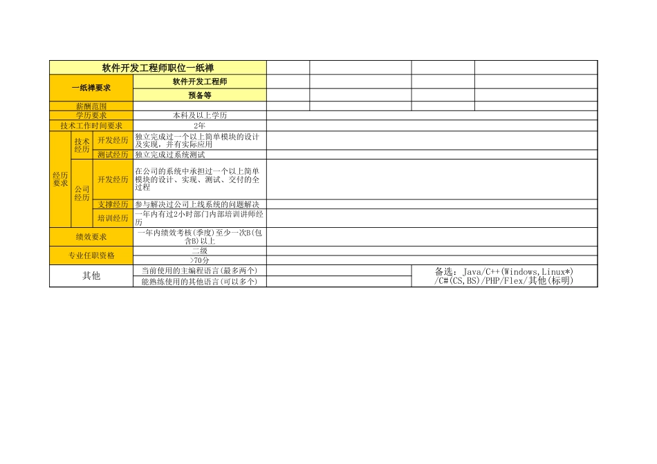 05软件开发岗位举证模板_软件开发_第3页