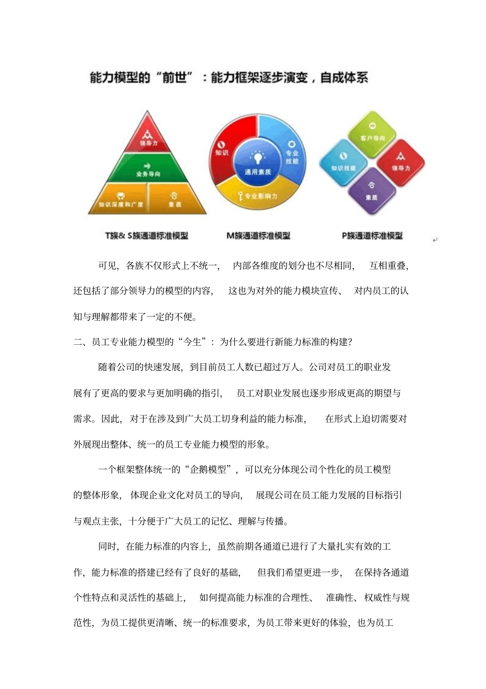 10、腾讯员工能力模型的前世今生_第2页