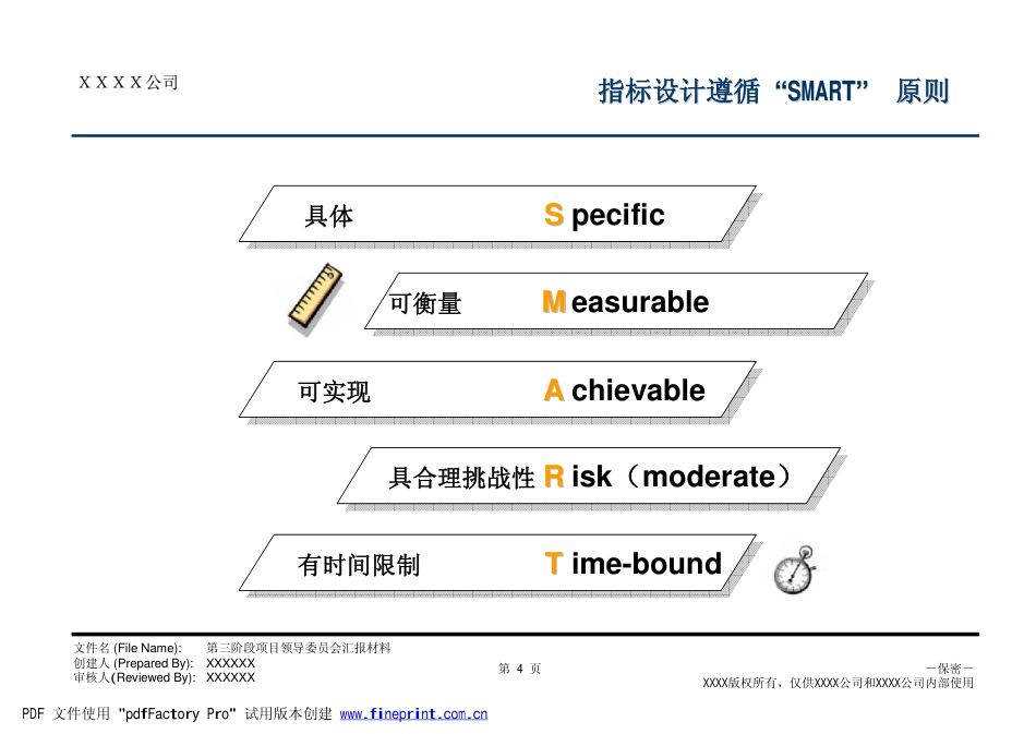 16、埃森哲－XX电力公司人力资源咨询项目之KPI和胜任素质模型-46页_第5页