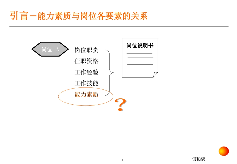 17、安达信-神马集团能力素质模型培训-36页_第5页