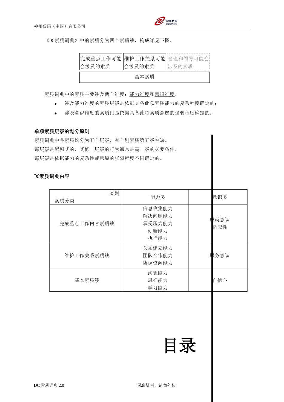 18、神州数码（中国）有限公司-素质词典-18页_第2页