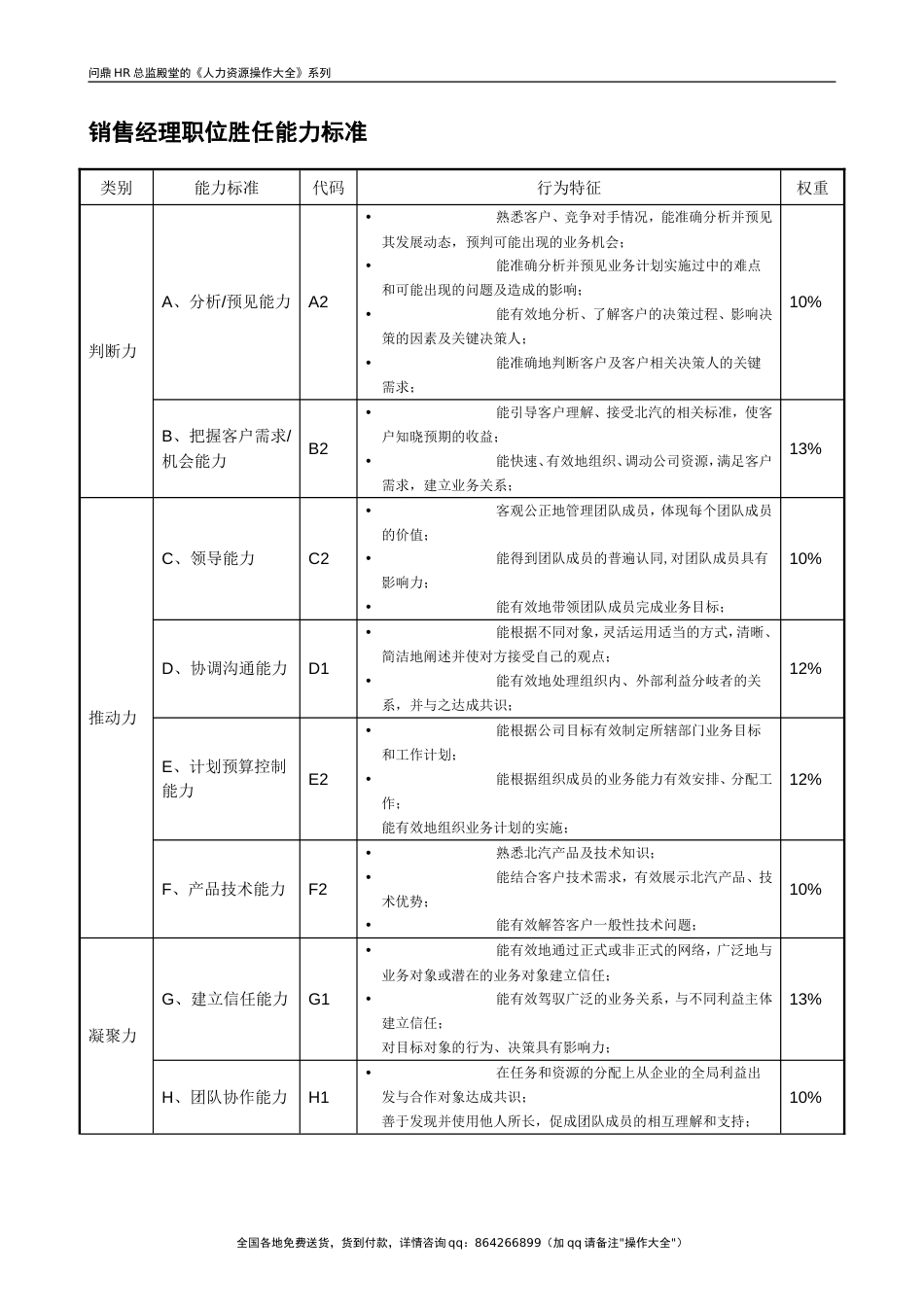 20、远卓－北汽营销人员胜任能力模型_第5页