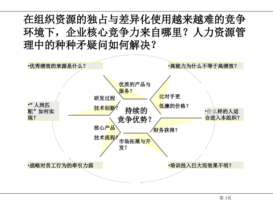 24、新华信---江苏移动素质模型咨询草案_第3页