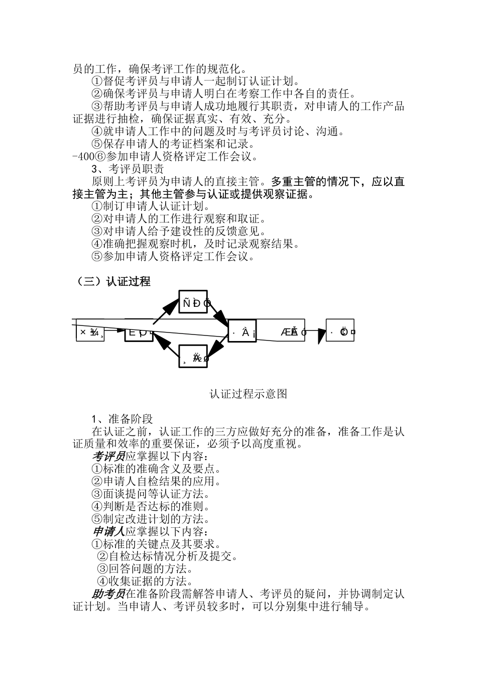 华为干部任职资格管理制度_第5页