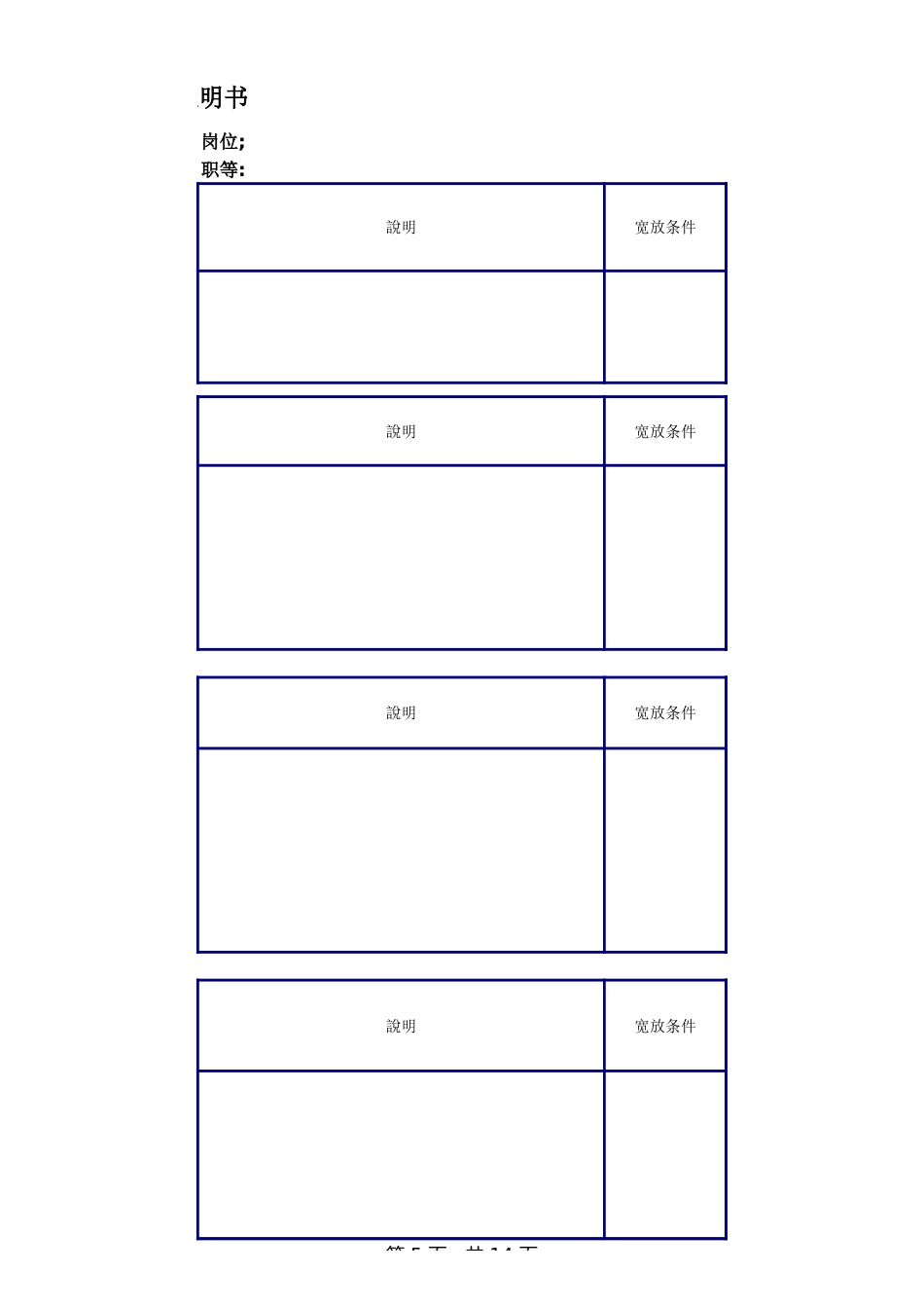 集团任职资格填写模板_第5页