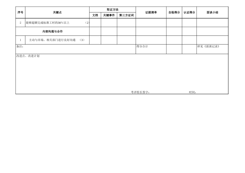 技术2_第3页