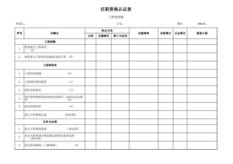 技术4_第1页