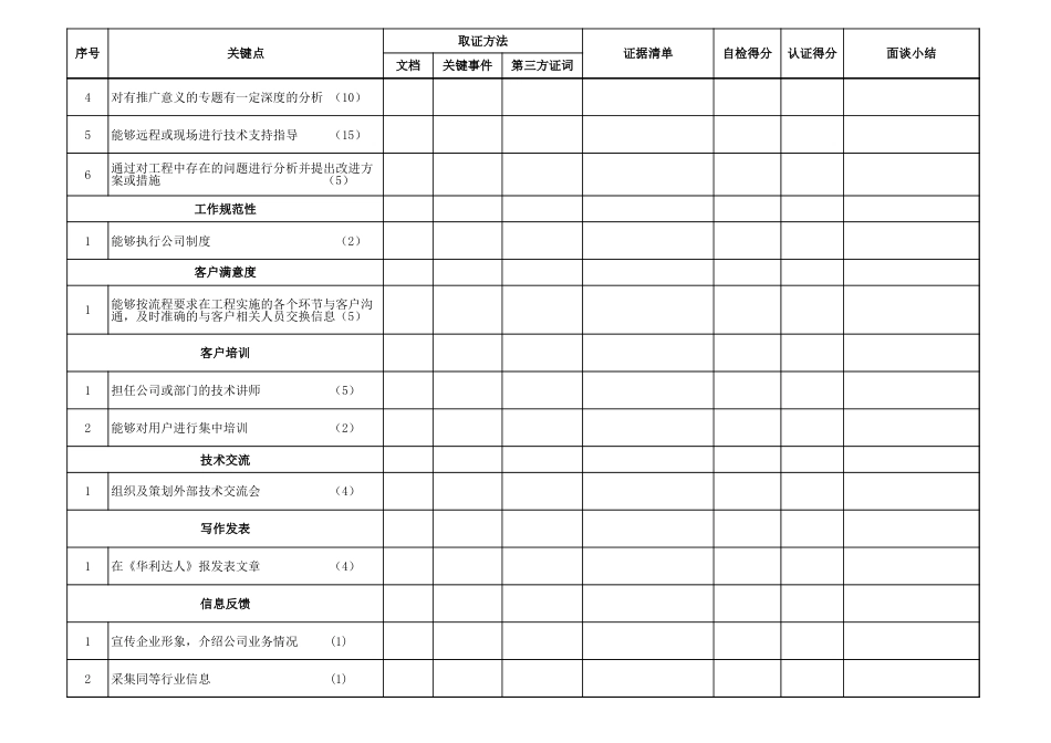 技术4_第2页