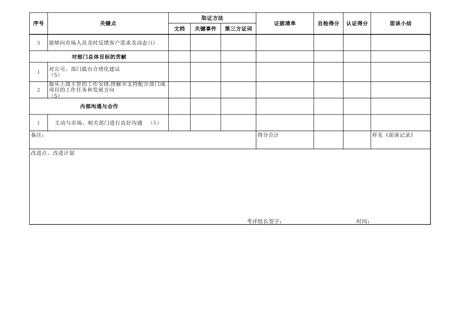 技术4_第3页