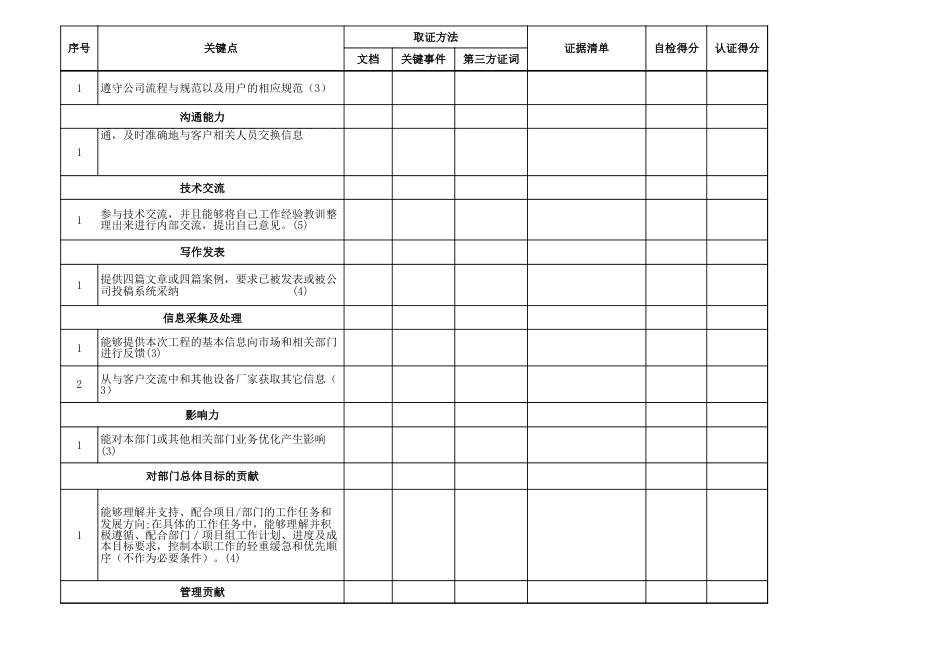 勘测2_第2页