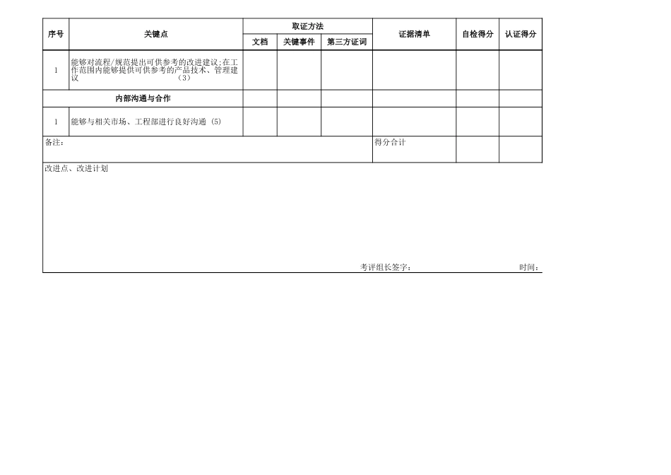 勘测2_第3页