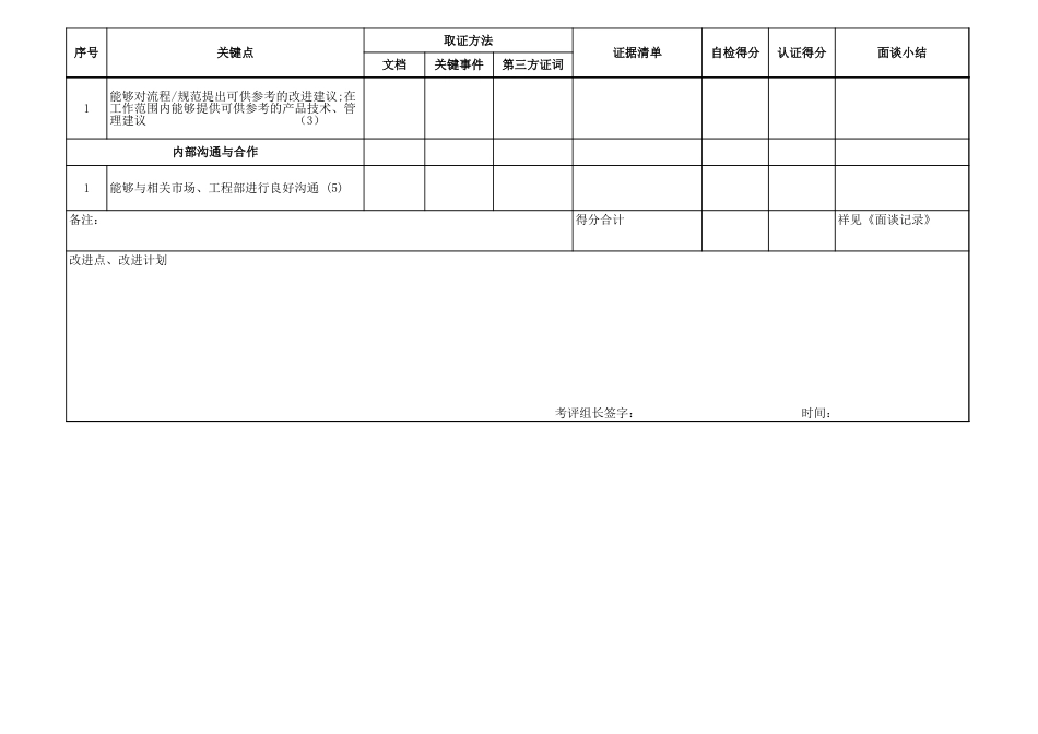 勘测3_第3页