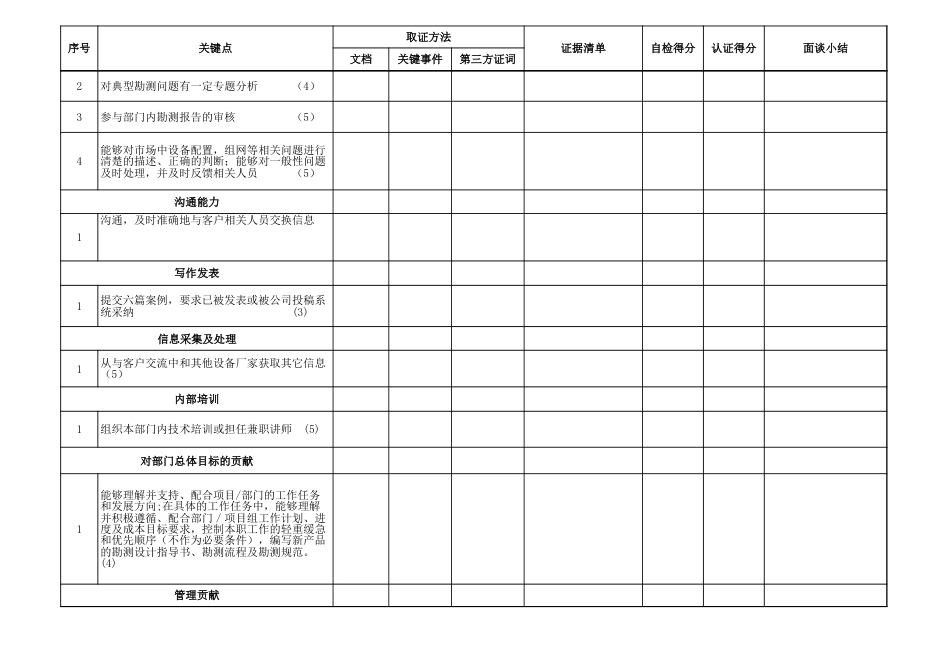 勘测4_第2页