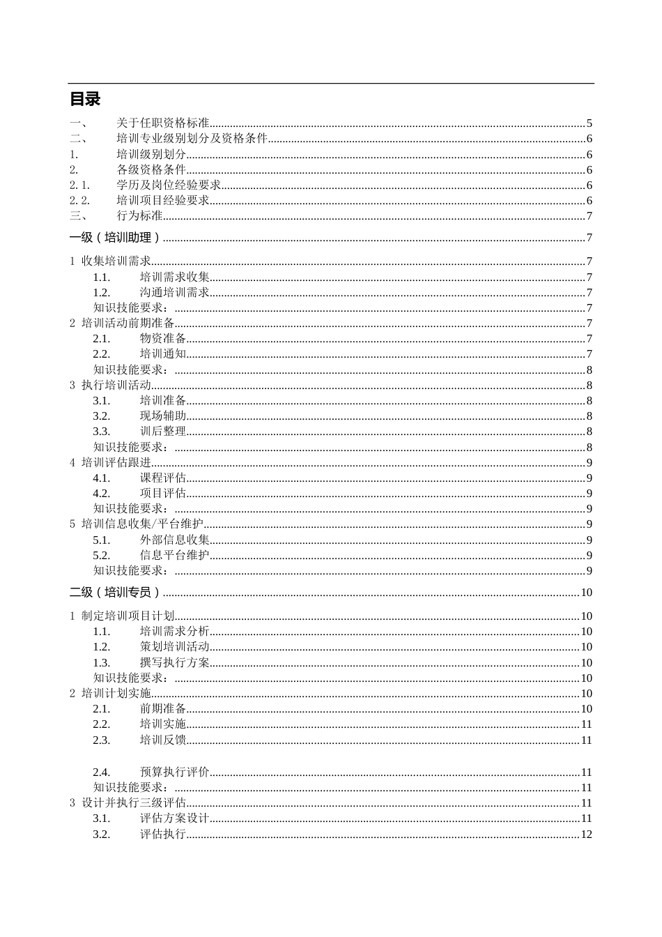 培训专业任职资格标准 _第1页