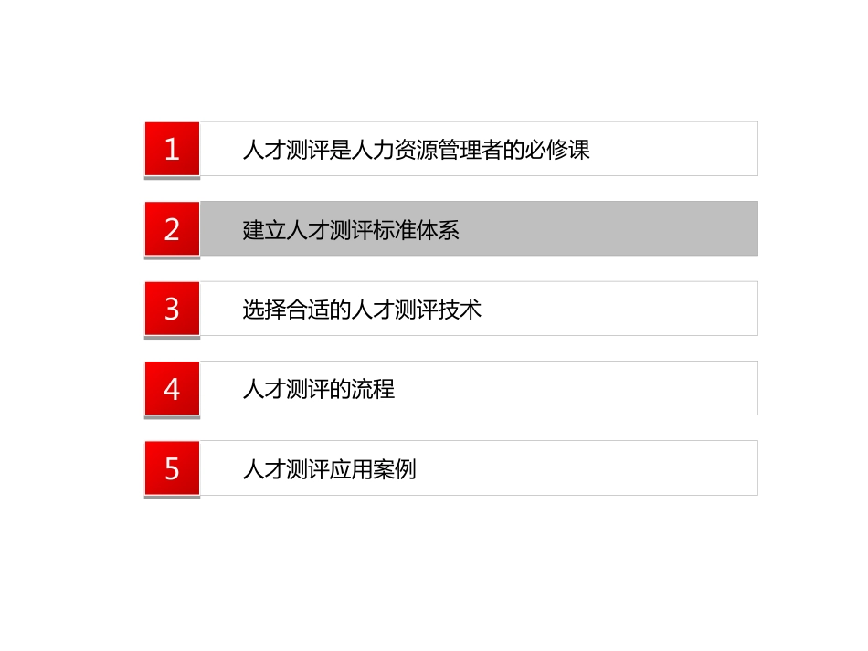 人才测评实战_第4页