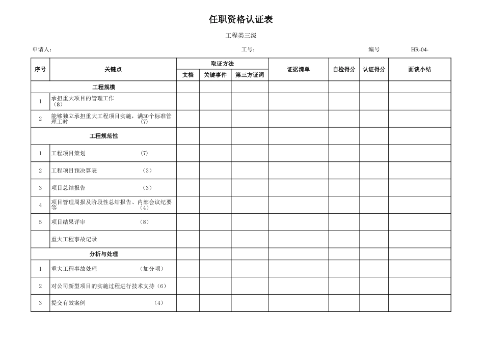 认证评审表－管理类_第1页