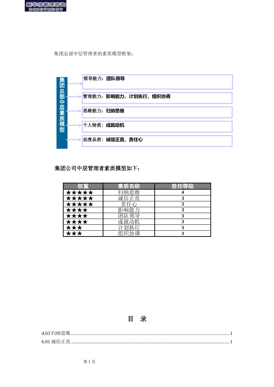 素质辞典（集团中层）_第2页