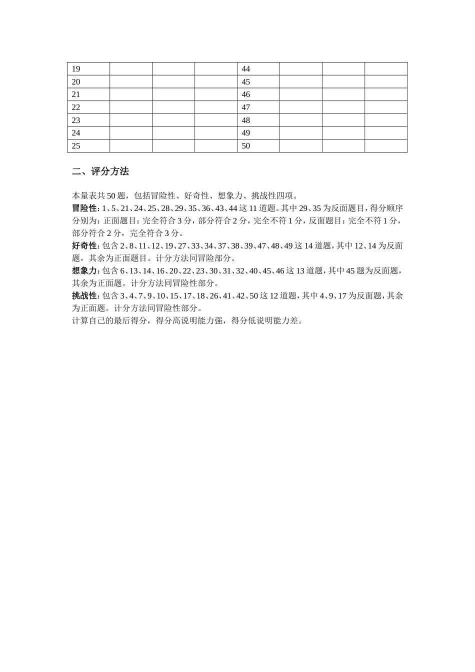 威廉斯创造力倾向测量表_第3页